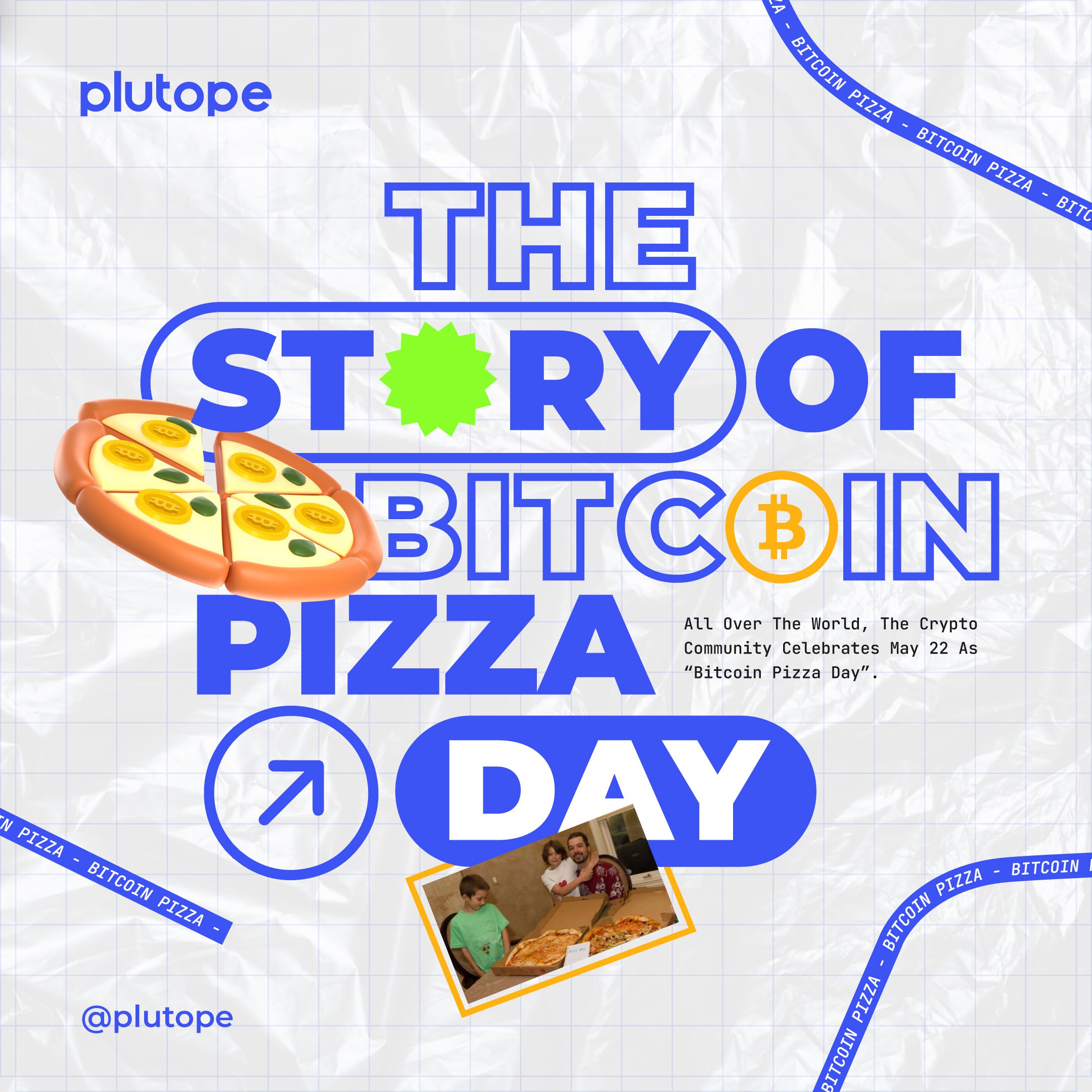 Bitcoin Pizza